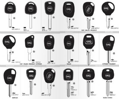 Honaz Oto Anahtarcı